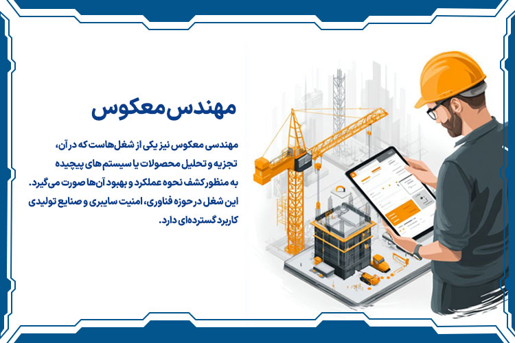 مهندس معکوس